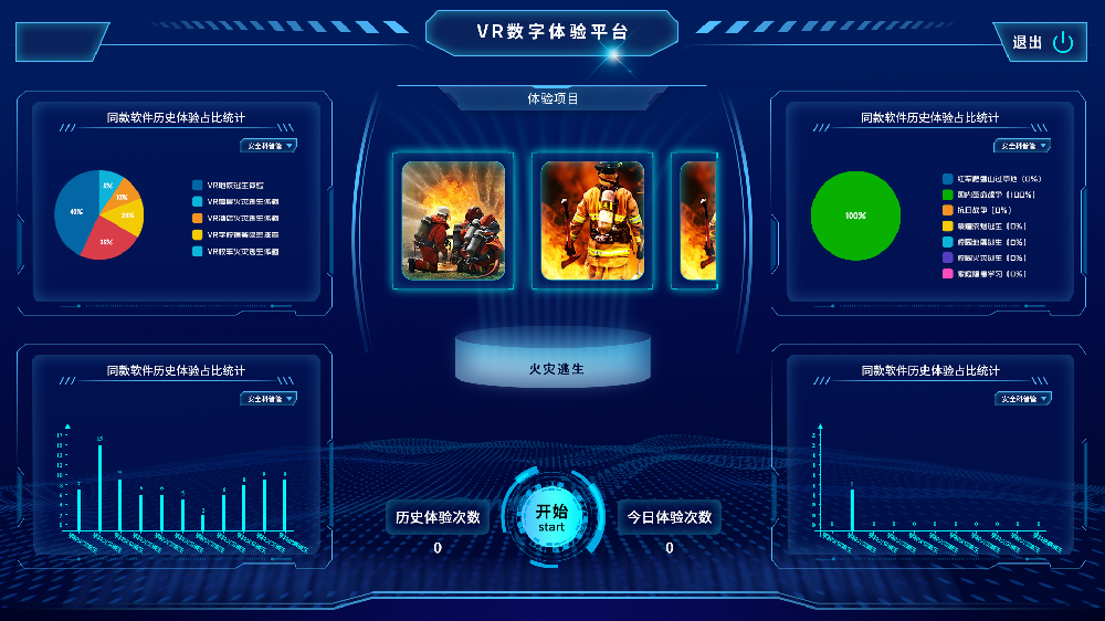 VR数字体验平台